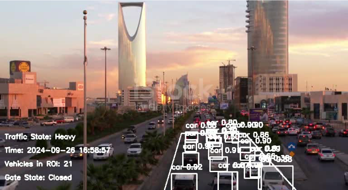 Automated Traffic Management System
